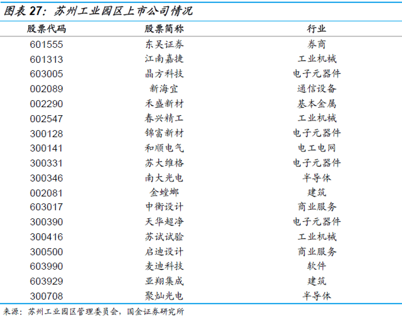 苏州高村电子的电子元器件网上采购平台推荐