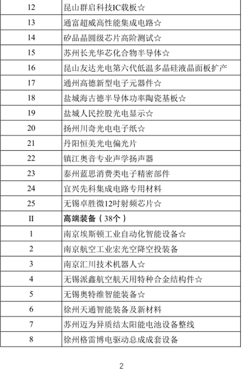 传感器与检测技术第四版课后答案：揭开谜底