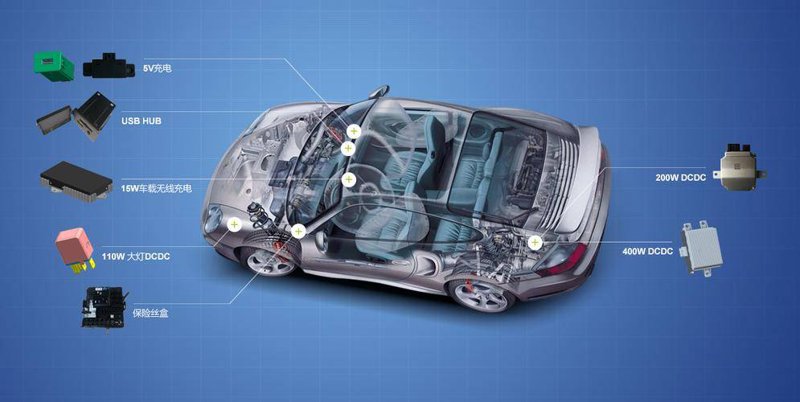 EMS是什么？电子制造服务行业的秘密武器